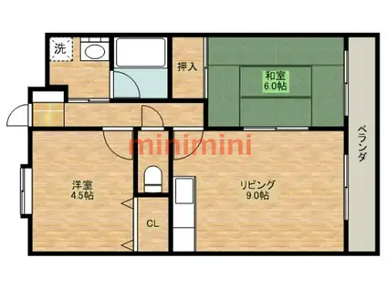 フォーマルハウト(2LDK/2階)の間取り写真