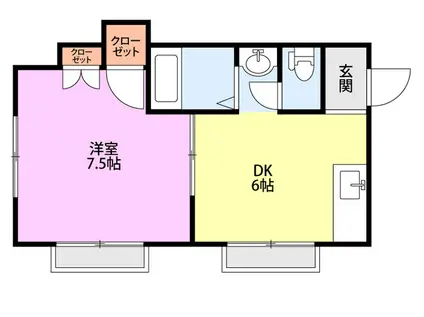 グリーンヒルズ女池(1DK/1階)の間取り写真