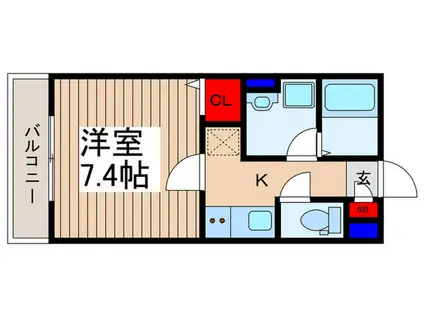 ジーメゾン川越仙波町(1K/2階)の間取り写真