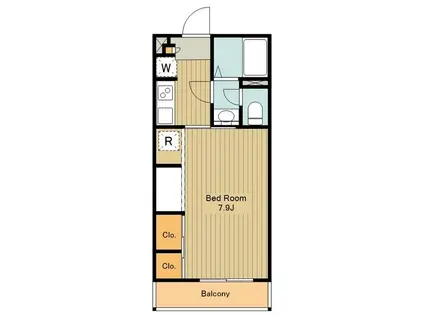 FNEST千人町(1K/2階)の間取り写真