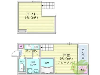 ハーモニーテラス薬師堂(1K/2階)の間取り写真