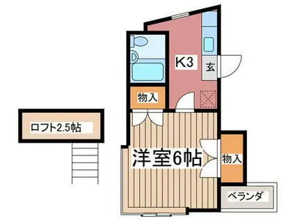 第2古庄ハイツ(1K/2階)の間取り写真