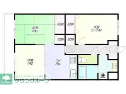 レジェンド成田(3DK/2階)の間取り写真