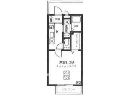 ラ・シェーナ(1K/2階)の間取り写真