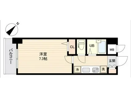 プライムアーバン行徳I(1K/2階)の間取り写真