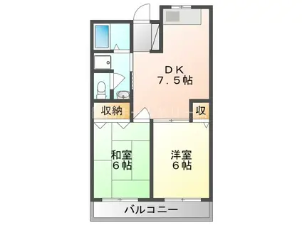 フリーディオ大和田(2DK/3階)の間取り写真