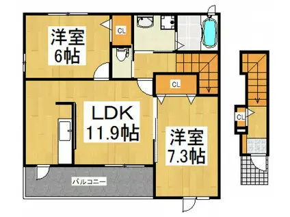 コンフリエ下里 I(2LDK/2階)の間取り写真