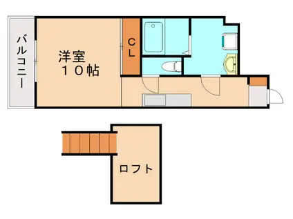 カーサ・デ・マーサ(1K/4階)の間取り写真