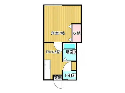 コーポアイリス(1DK/2階)の間取り写真
