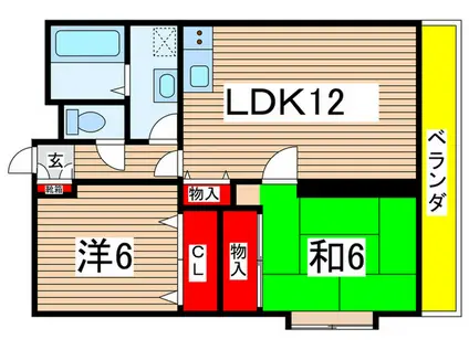 ビューバレーA(2LDK/3階)の間取り写真