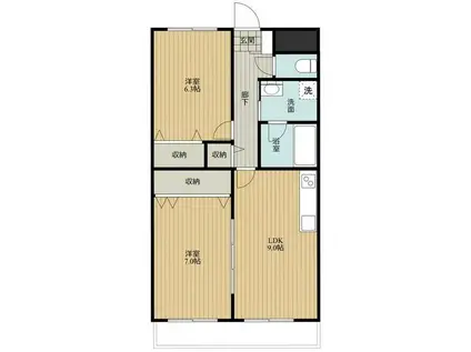 ジュエル白枝(2LDK/2階)の間取り写真