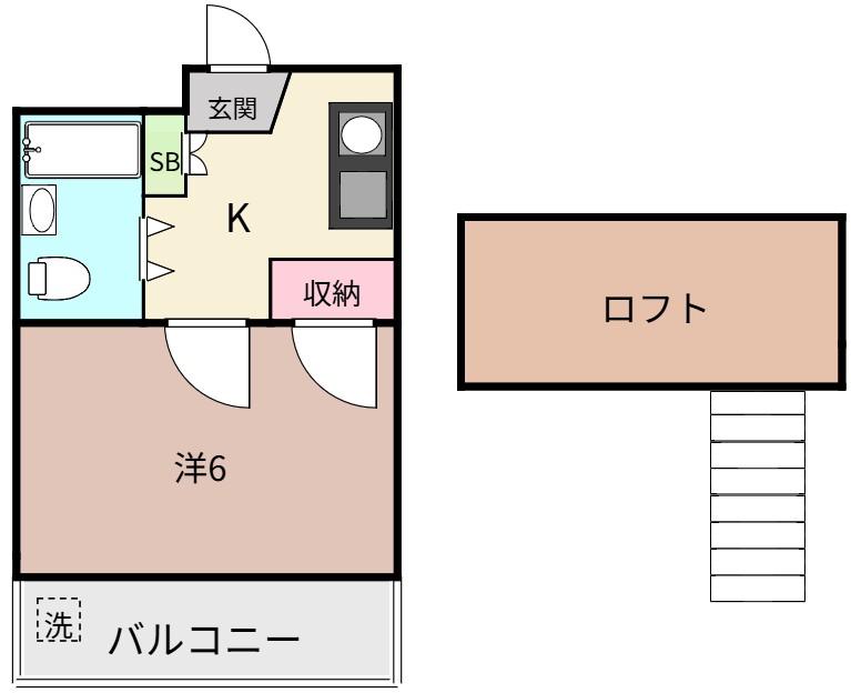 ネスト大森(1K/1階)の間取り写真