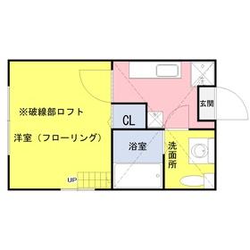 K-FLAT(1K/2階)の間取り写真