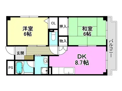 エスポワール新中条(2DK/1階)の間取り写真