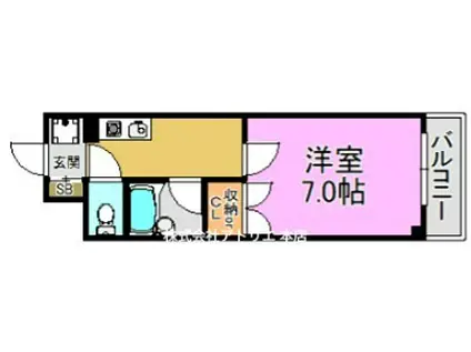 SANTO LALUZ CHODO(1K/2階)の間取り写真