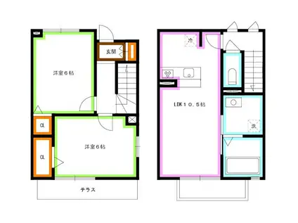 ミ・カーサー C(1LDK/1階)の間取り写真