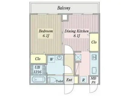 オアシス柳ヶ瀬ビル(1DK/7階)の間取り写真