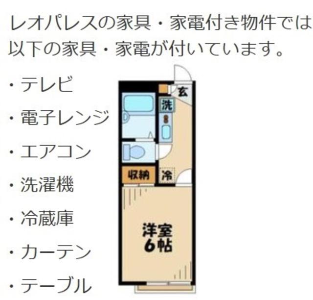 レオパレスフィールズ(1K/1階)の間取り写真