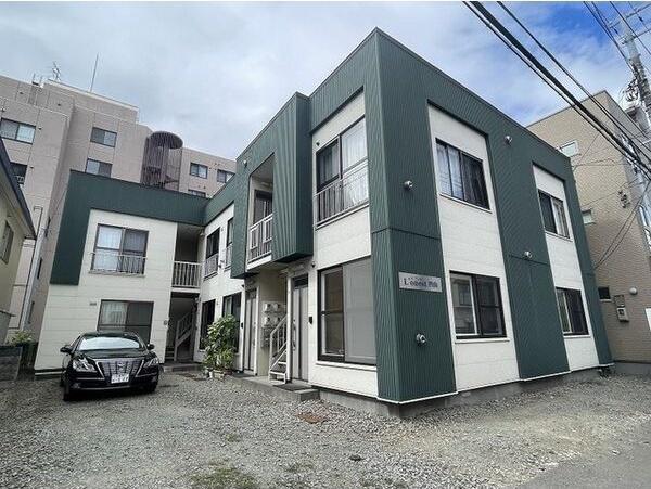 LOUEST円山