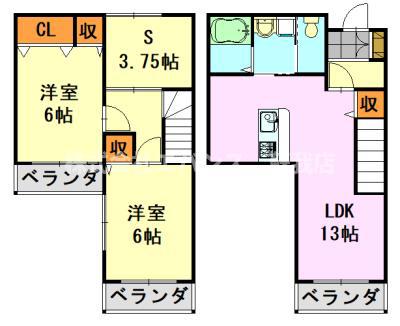 ロングアイランドヒルツE(3LDK/1階)の間取り写真