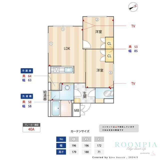 EXAM桜新町(2LDK/4階)の間取り写真