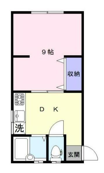 藤マンション(1DK/2階)の間取り写真