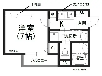 シュプリームFUSE(1K/1階)の間取り写真