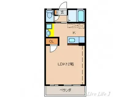 メゾンドU(ワンルーム/3階)の間取り写真