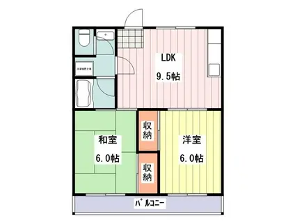 ロイヤルハイツ三鷹台(2LDK/2階)の間取り写真