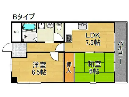 ラ・フォーレ玉出(2LDK/3階)の間取り写真