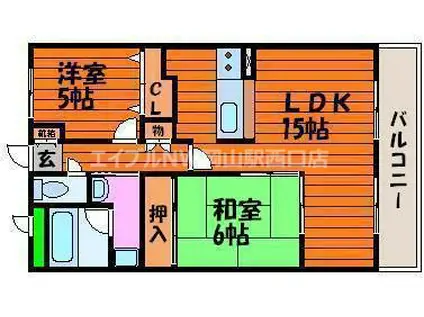 グリーンビレッジ北方(2LDK/1階)の間取り写真
