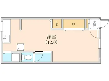 グリーンハイツ丸山(ワンルーム/2階)の間取り写真
