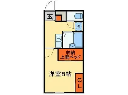 レオパレスMIDORIIII(1K/2階)の間取り写真