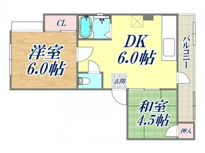 メゾン熊内Ⅴ(2DK/3階)の間取り写真