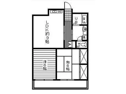 ゆとり92(2DK/3階)の間取り写真