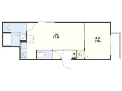 DEUX・COURAGE(1LDK/1階)の間取り写真