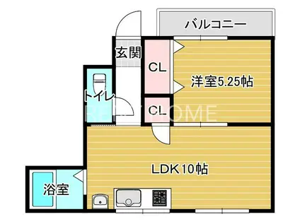 沢田コーポ(1LDK/3階)の間取り写真