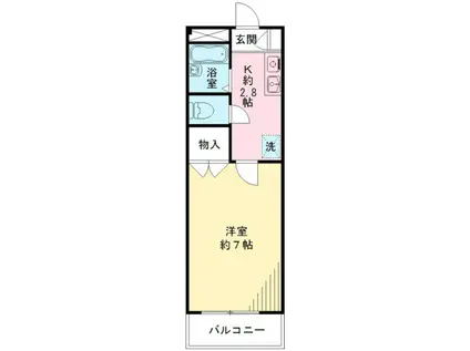 メゾン・ラ・ペ(1K/2階)の間取り写真