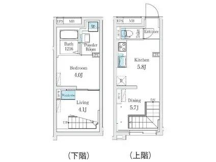 FIKA代々木上原(1LDK/2階)の間取り写真