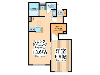 リバーサイドヴィレッジⅣ(1LDK/1階)の間取り写真