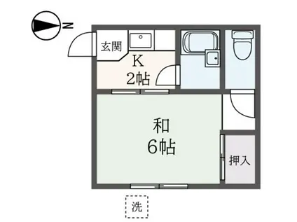 グリーンハイツ都立家政(1K/1階)の間取り写真