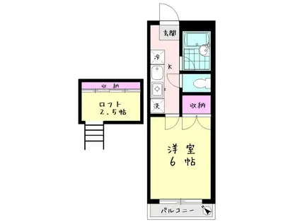 ラーフクシア(1K/2階)の間取り写真