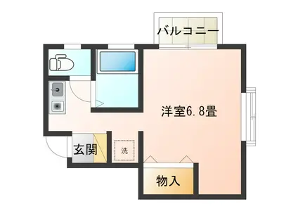 システィハイム(ワンルーム/1階)の間取り写真