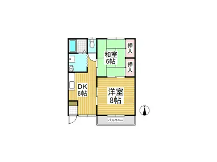 沢マンション(2DK/1階)の間取り写真