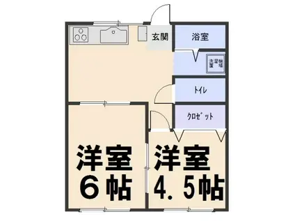 リゾートハイツ・末広(2DK/2階)の間取り写真