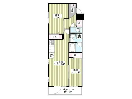 シャトー・ドゥ・ペール(2LDK/2階)の間取り写真