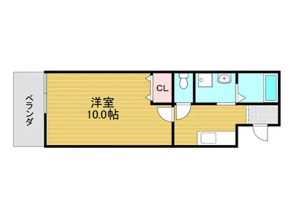 パーシモンフィールド(1K/2階)の間取り写真