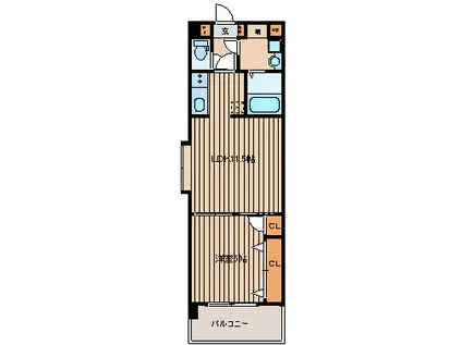 セブンオークス(1LDK/1階)の間取り写真