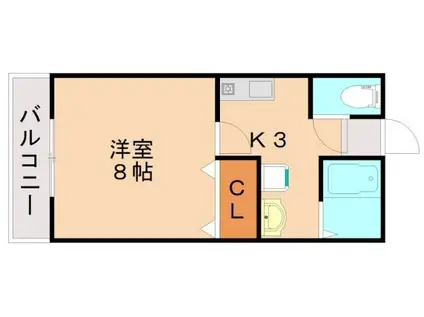 篠崎コーポ(1K/1階)の間取り写真