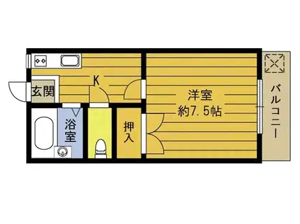 コーポブルースカイ(1K/3階)の間取り写真